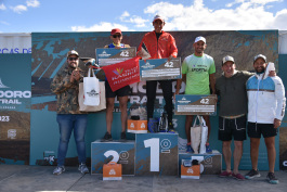 Comodoro Ultra Trail 2023